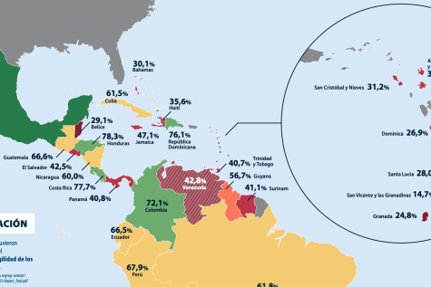 Map of the americas and the Caribbean